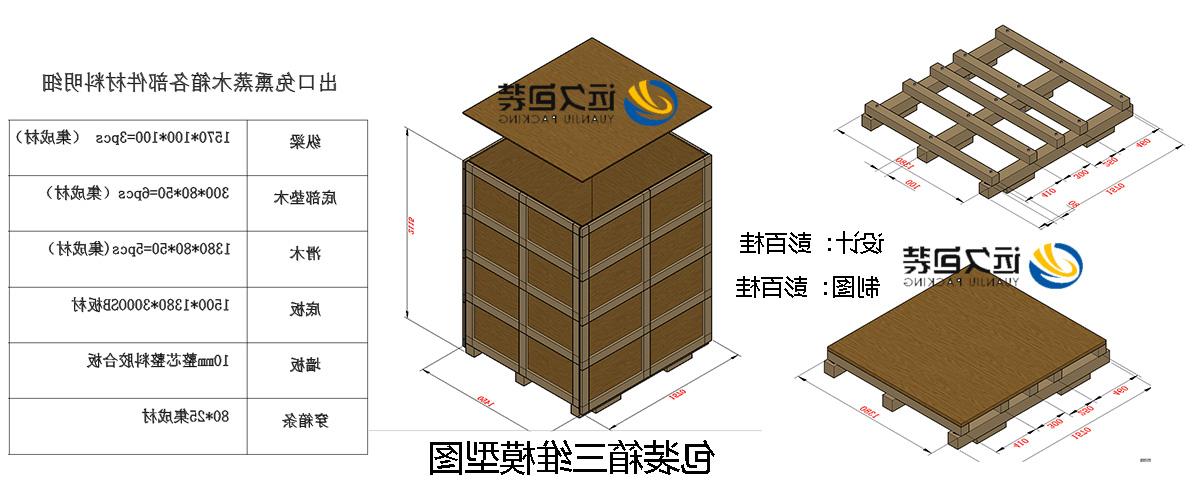 <a href='http://twxmgu.zaibj.net'>买球平台</a>的设计需要考虑流通环境和经济性